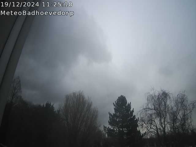 weathercam